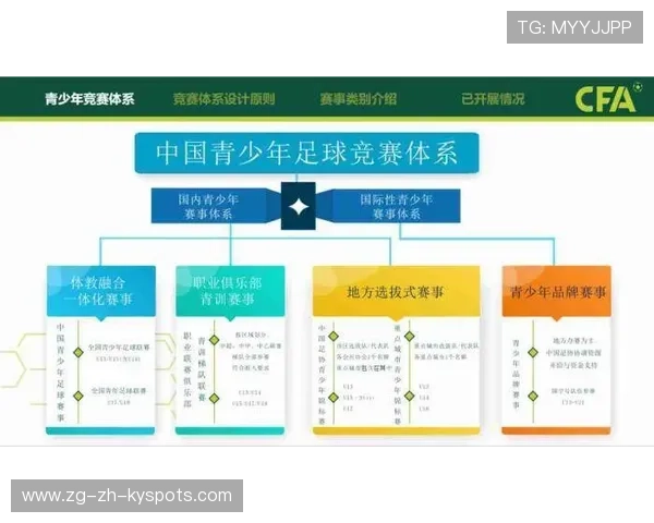 足球俱乐部在青训中建立学业奖学金与升学辅导并行机制，足球俱乐部学校
